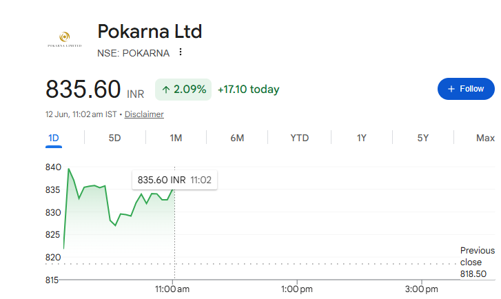 stocksbeast's tweet photo. Which is your fav tiles stock

Me: Pokarna

#tilesstocktowatch #tilesstocks https://t.co/8uoLLlRZO9