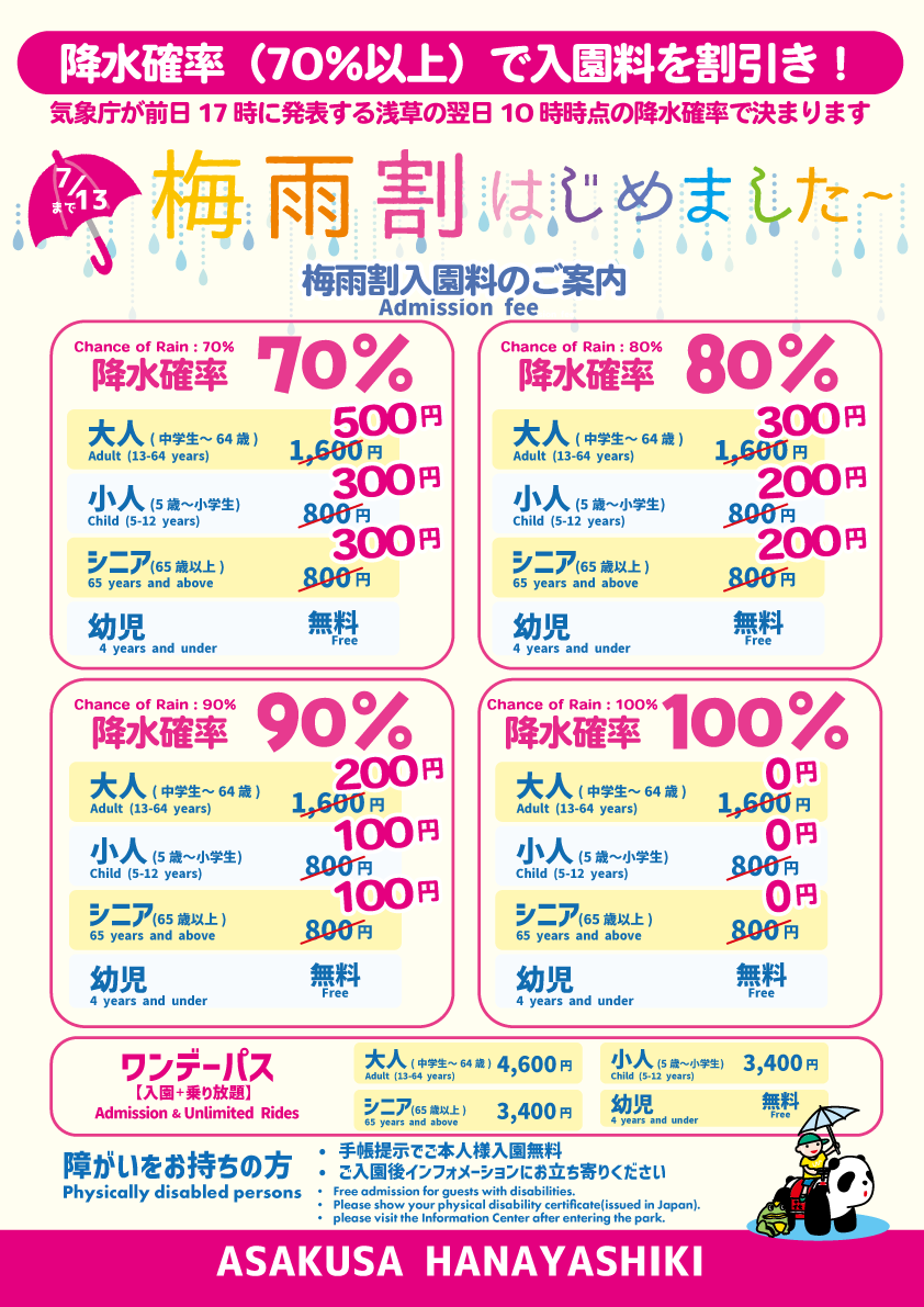 trawi_site's tweet photo. 【速報】浅草花やしきが入園料100%引きセール
【期間】6月13日〜7月13日
（休園日）6月23日、6月30日、7月1日〜3日
気象庁が前日17時に発表する、東京都の翌日10時時点の降水確率が、70％以上で入園料が割引

降水確率100％（100％割引）
降水確率90％（約90％割引）
降水確率80％（約80％割引）
降水確率70％（約70％割引）
※乗り放題パス・のりもの券は割引対象外です 。