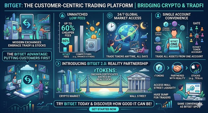 _GabiFerenci's tweet photo. Every analyst watching SpaceX tomorrow. I'll be #SpacexBitget watching Bitget charts. https://t.co/Sg6JD9q5g0