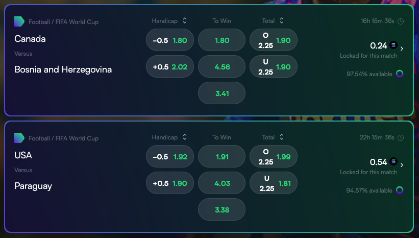 STRONGG's tweet photo. mexico got the job done yesterday at 1.40 without any sweat

again, i keep betting simple

if i don't see an easy spot, i don't force a bet

nothing for me tonight https://t.co/vMaqCufZGn