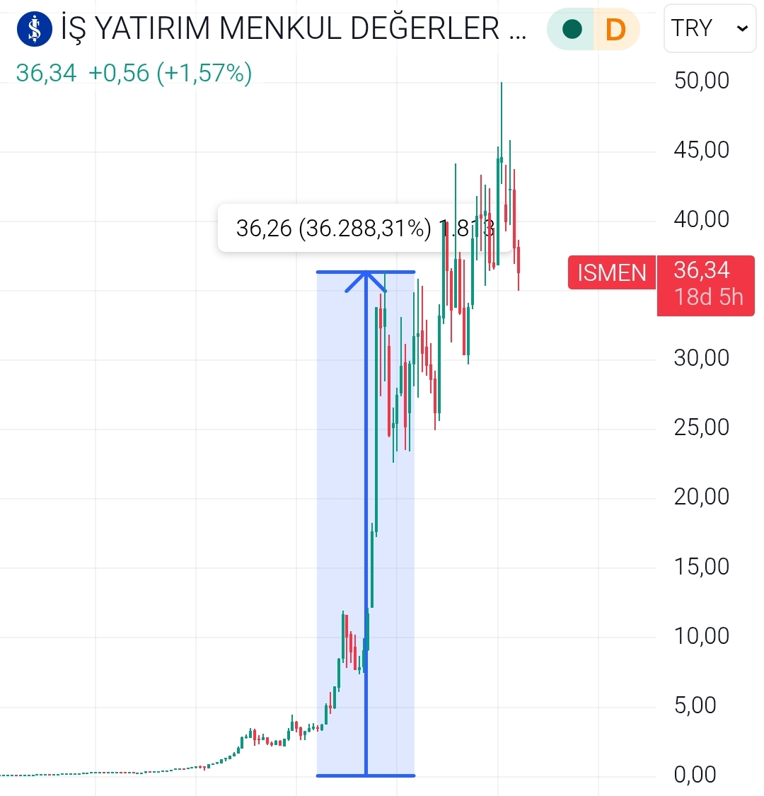 Tahtacı tweet media