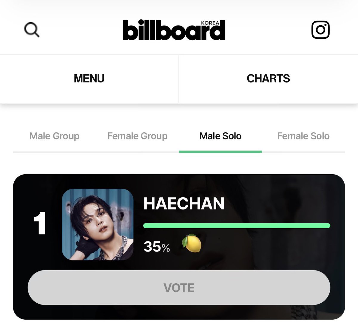 1oveyeppi's tweet photo. สวัสดีตอนเย็นค่า ชวนแฮพึมาโหวตให้แฮชานใน billboard top k-artists หัวข้อ male solo กันค่ะ ง่ายมาก 1 acc โหวตได้ 32 โหวต/วัน กดง่ายๆ แบบนี้เลย ใครมีแอคเคาท์ naver เชื่อมแอคเข้าได้เลยค่ะ 🤍 พาแง้ดไปบิลบอร์ดกัน โหวตได้ถึง 23/6 นี้ 11 โมงค่า 🤓 #โหวตแฮชาน

https://t.co/bjXLpcJDOE https://t.co/23YPDr5hqh