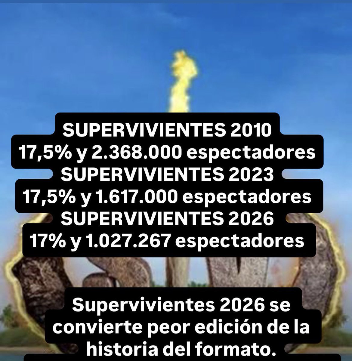 Anónimo tweet media