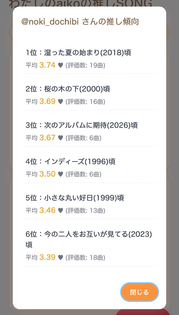 のき🌳 tweet media