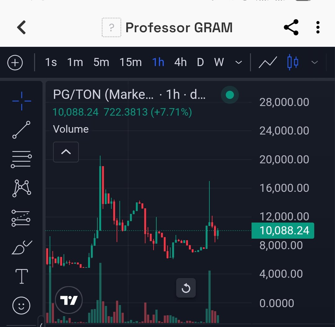 cryptoFlip tweet media