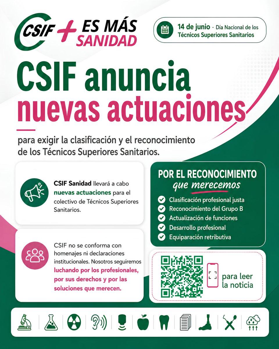 CSIFSanidadNaci's tweet photo. 14 de junio | Día Nacional de los Técnicos Superiores Sanitarios

La próxima semana, CSIF anuncia nuevas actuaciones para exigir la clasificación y el reconocimiento de los Técnicos Superiores Sanitarios. Permanece atento: https://t.co/skYXnUBrEZ

Noticia:
https://t.co/pyLT41ZoC3 https://t.co/U9CigRcsbS