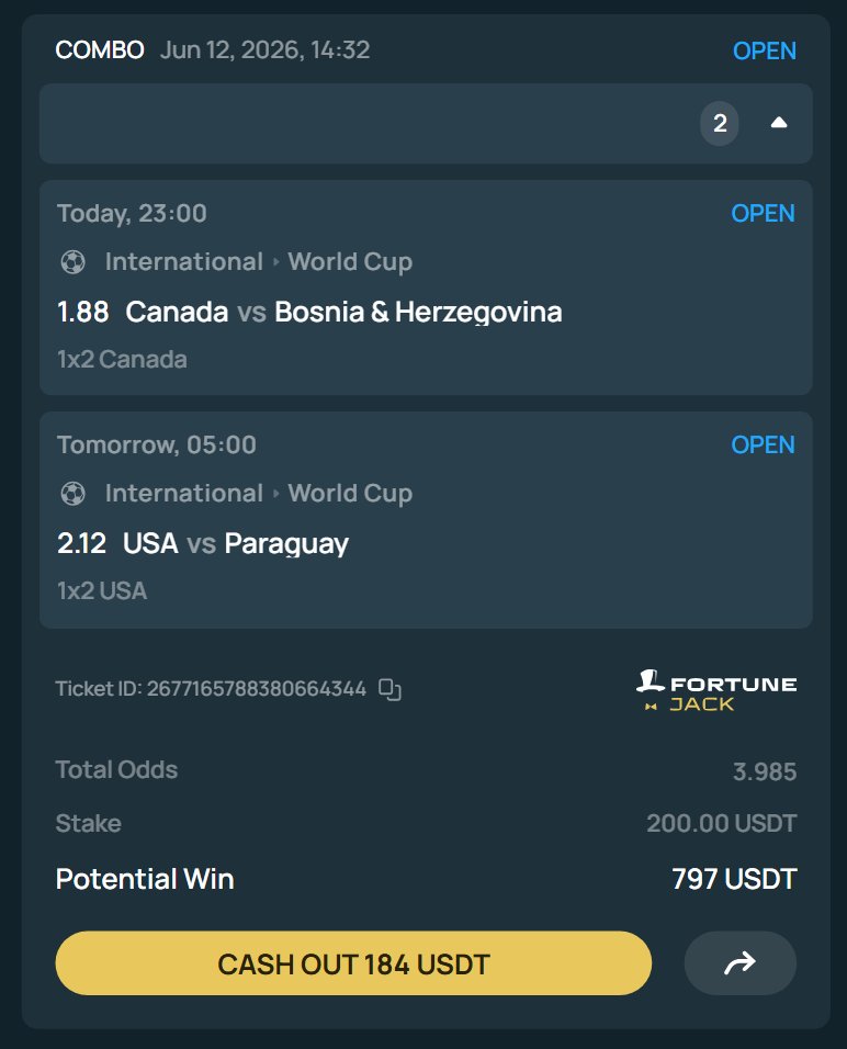 fortunejackcom's tweet photo. If we hit this making $50 giveaway 😏
Like + RT https://t.co/dmCZSD0lz8