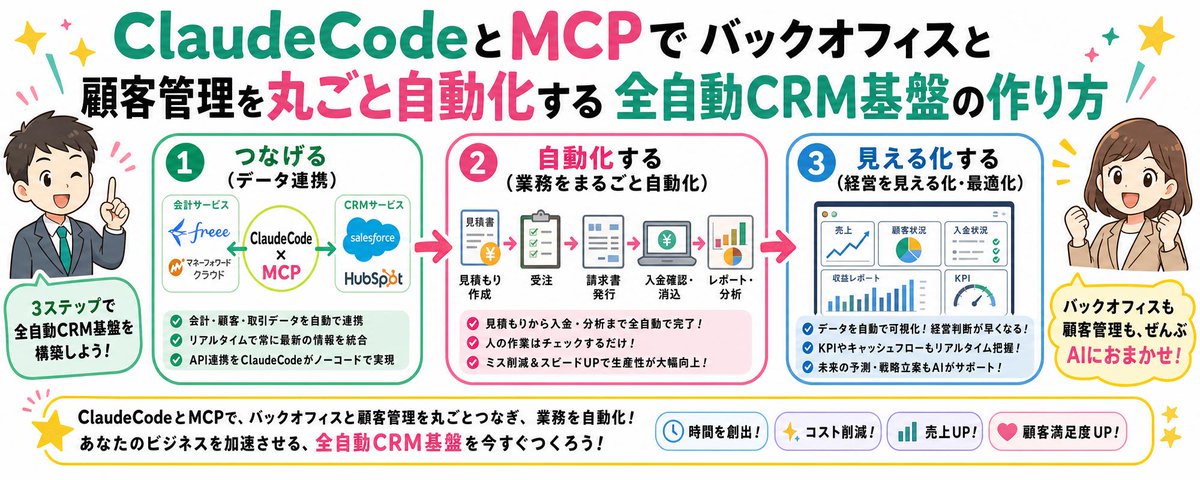 もりおかローカル不動産