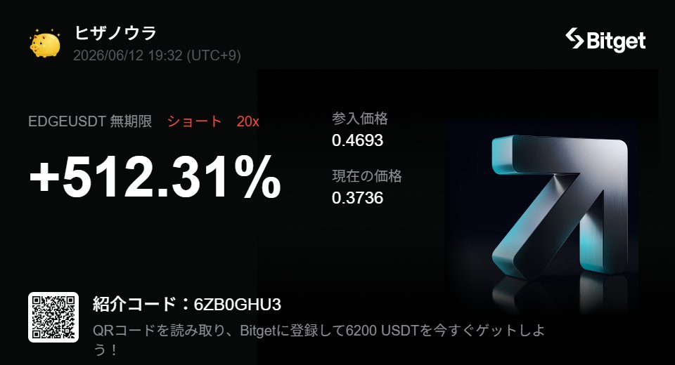 hizanoura20's tweet photo. 最近、スペースXの
ポストしかしてなかったケド、

仮想通貨大好きです🐥

#BTC #仮想通貨 #edgex
#ビットコイン #Bitcoin https://t.co/v4fKduqeQV