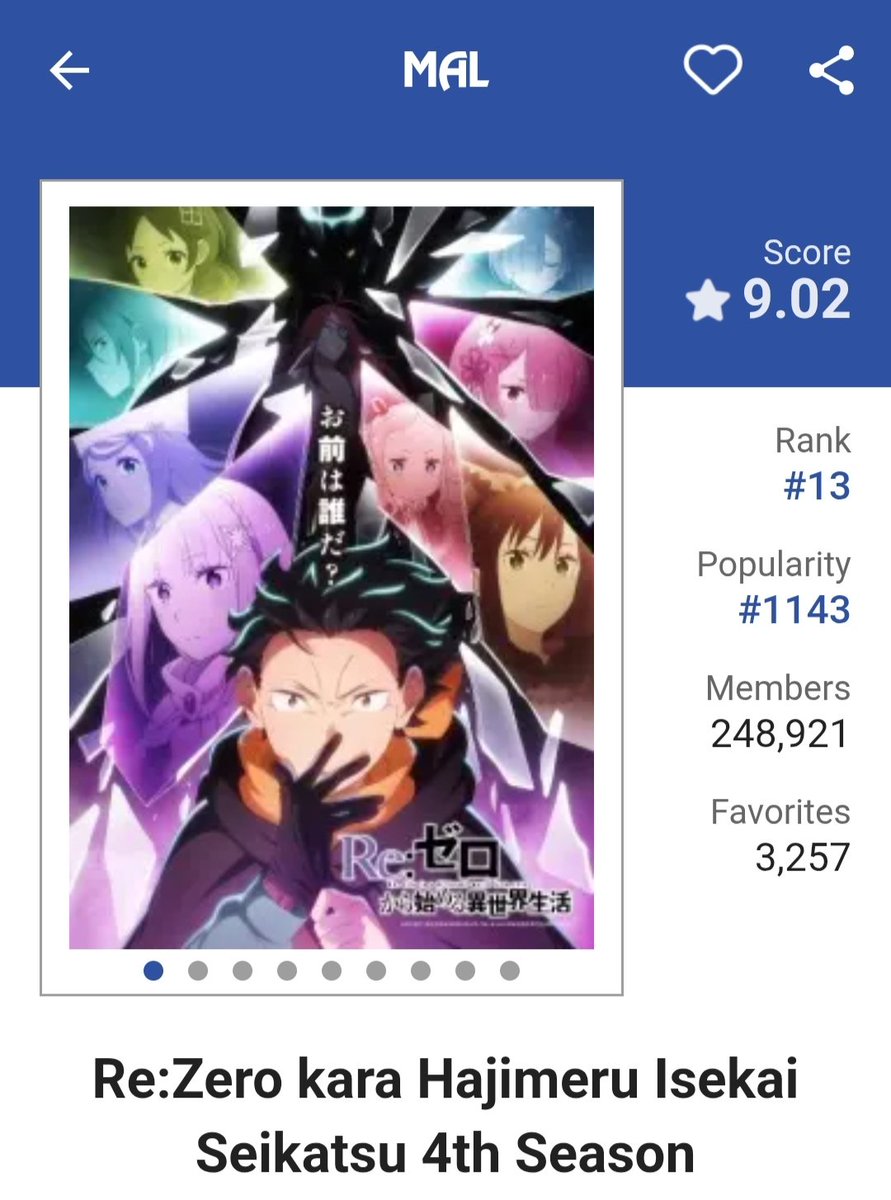 AnimeSpotlightt's tweet photo. Re:ZERO Season 4 is Now the 13th Highest Rated Anime on MyAnimeList!!

Ranking is just climbing up and up. https://t.co/4fBN2Zk0ce
