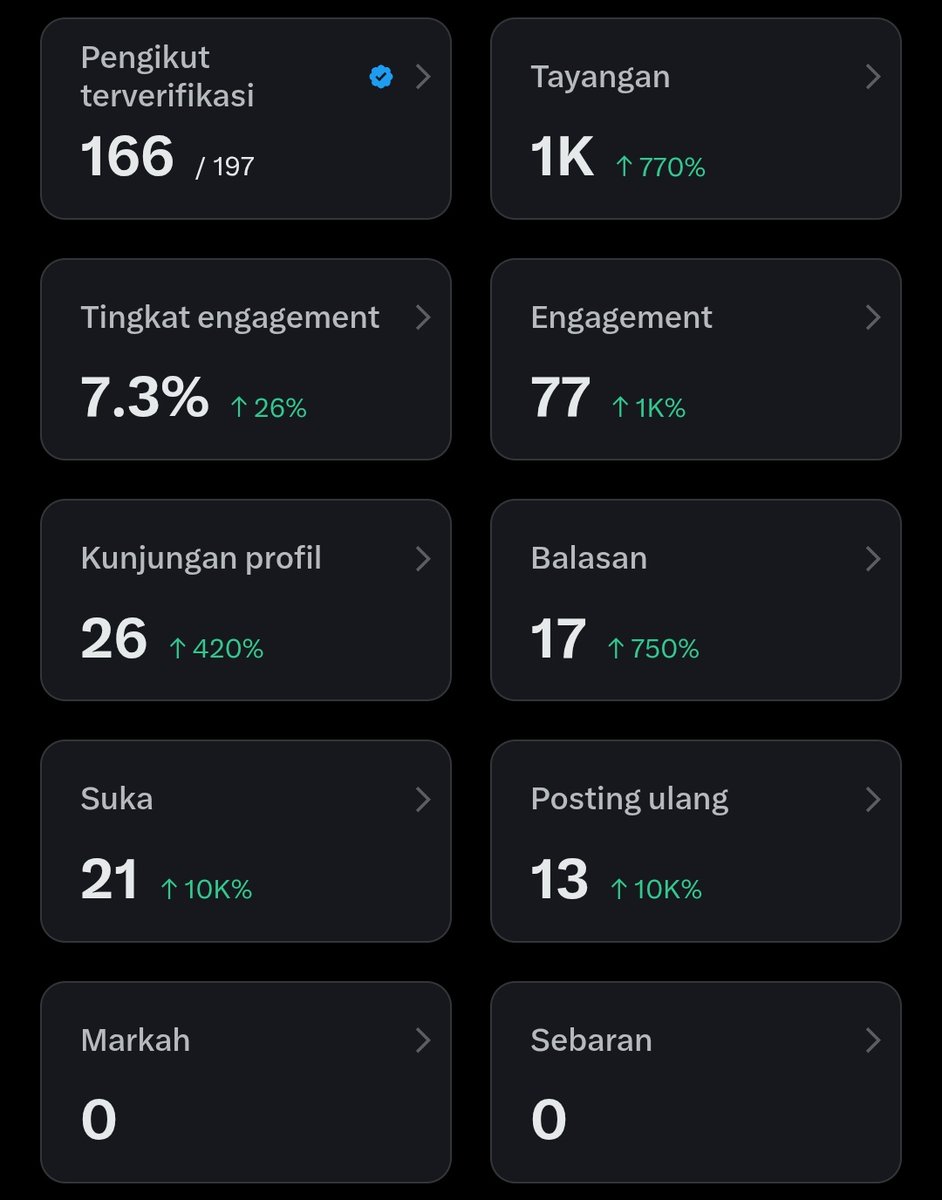 Owii tweet media