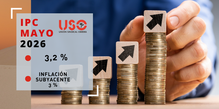 SindicatoUSO's tweet photo. 📈💶 El #IPC sube en mayo y el transporte vuelve a impulsar el aumento de precios.
⚠️ La inflación sigue afectando al poder adquisitivo de las familias trabajadoras.

✊ #USO reclama #salarios que evolucionen con el coste de la vida.

🔗 https://t.co/5PNXdiokr6 https://t.co/dsrxcVZzij