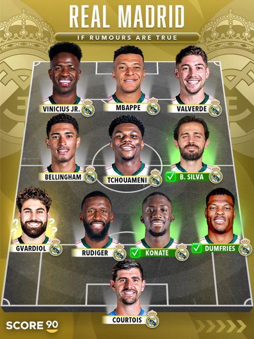 MadridSports_'s tweet photo. ¿Qué os parece esto? https://t.co/itsA5MReNT