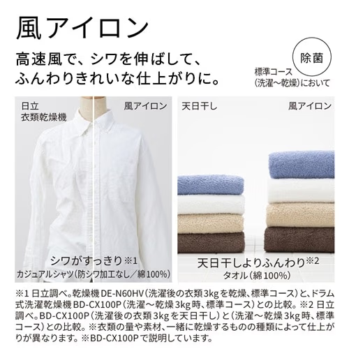 ksdenki_web's tweet photo. 本日発売の新製品✨日立のドラム式洗濯乾燥機はコンパクトでも機能が充実🖊️
☑乾燥フィルターがないのでお手入れ簡単
☑高速風でシワを伸ばしてキレイに乾燥
洗濯物を外に干せない梅雨シーズンに大活躍‼️ケーズデンキなら【５年間無料保証】付き！配送設置も無料！
⇒https://t.co/OT2oQ5F2Dj https://t.co/jjC9j4OJaL