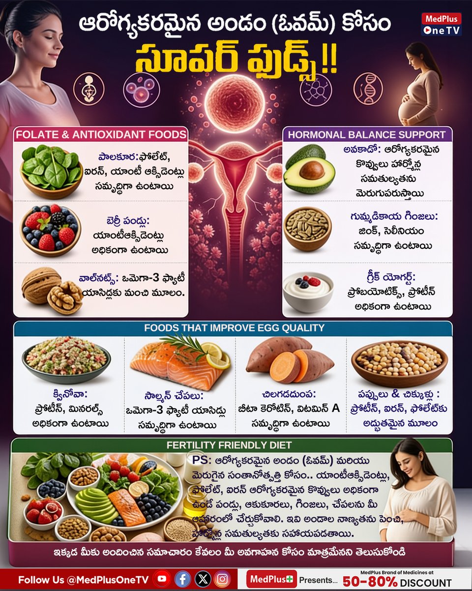 MedPlusOneTV's tweet photo. 🥚 Fertility starts with egg health.

Foods rich in antioxidants, folate, iron &amp; healthy fats may help support ovulation and egg quality.

🥑 Avocado
🫐 Berries
🌰 Walnuts
🐟 Salmon
🌿 Spinach
🎃 Pumpkin Seeds
#fertility #womenshealth #ovulation #eggquality #healthtips https://t.co/BIsSdArAFm