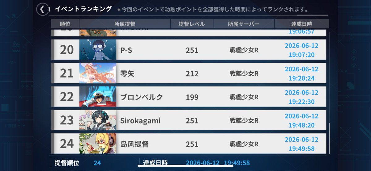 you_admiral's tweet photo. ソリッドストライク、ハイスピード戦線クリアできました！！！
ギリギリなところ多かったのでクリアできてよかったです！
たのしかった！ https://t.co/Rxy1XZZun5