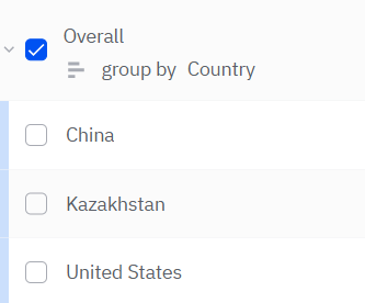 Alemok07's tweet photo. Fun fact: VibeCheck currently has more users in China than in Kazakhstan and USA, where the product was created and first customers came. 
Maybe that's not surprising. Chinese developers are known for moving fast, adopting useful tools early, and focusing on what actually improves their workflow.

#BuildInPublic #Startups #SaaS #DeveloperTools #SoftwareEngineering #WebDevelopment #Programming #AI #Debugging #ProductDevelopment