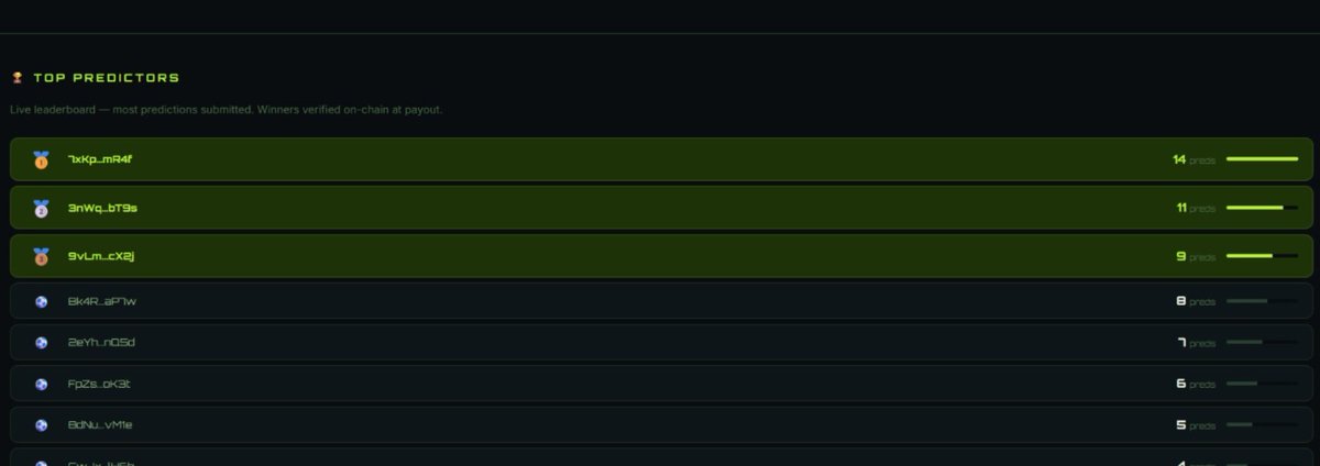 SuitsMan4's tweet photo. 👀 The race has begun.

Top predictors are already stacking wins on $KICKOF.
Who's going to be #1 when the World Cup ends? 🏆

Every correct WC2026 prediction = $KICKOF rewards.
Exact score = 10x bonus 🎯

Your wallet. Your predictions. Your trophy.

🔗 https://t.co/weGBlxPw30 https://t.co/ubQdc35qd9