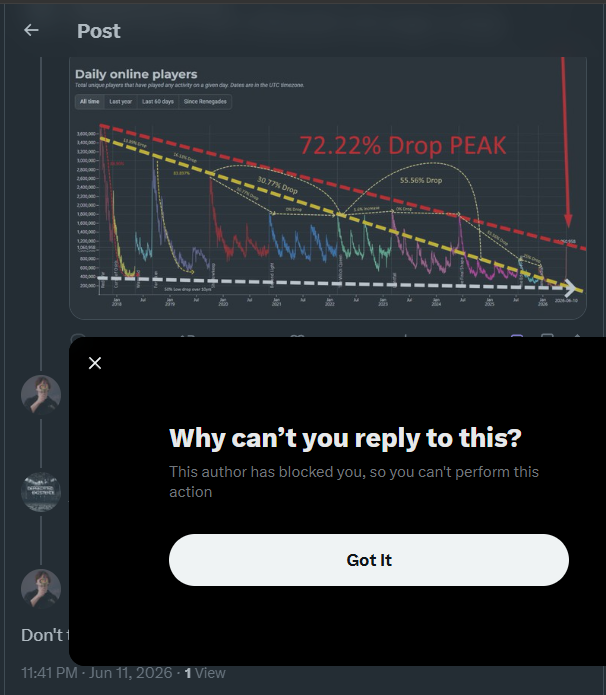 DepExistence's tweet photo. Lol guy got salty https://t.co/DhOplgkMDF