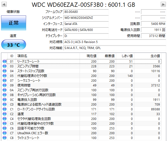 LowProfilePCI's tweet photo. 37312時間使ってるのにHDDめっちゃ元気にゃ...！ https://t.co/6HpwX26DoC