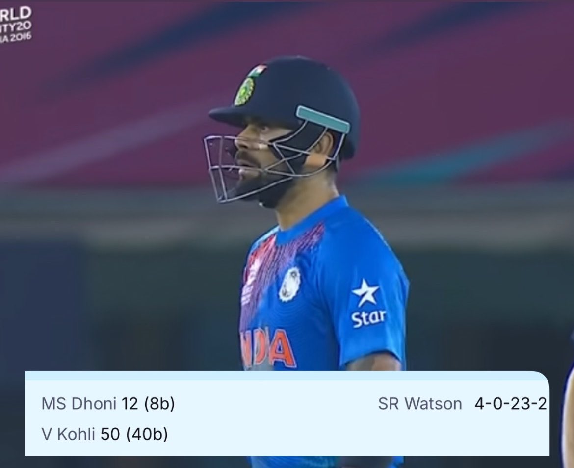 sohamdave45's tweet photo. In 2016 vs AUS 
Kohli scored 50(39) after that he played one dot ball his final score is 50(40) 

In 2022 vs ENG
Kohli scored 50(39) after that he got out in very next ball his final score is 50(40)

Bro be like: ball taken ka filter laga deta hu chokli ka 50(40) chhup jayega 😭 https://t.co/BDFCnOvALL