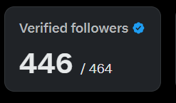 ป้าน้องเวฟจิ๋ว🤏 tweet media