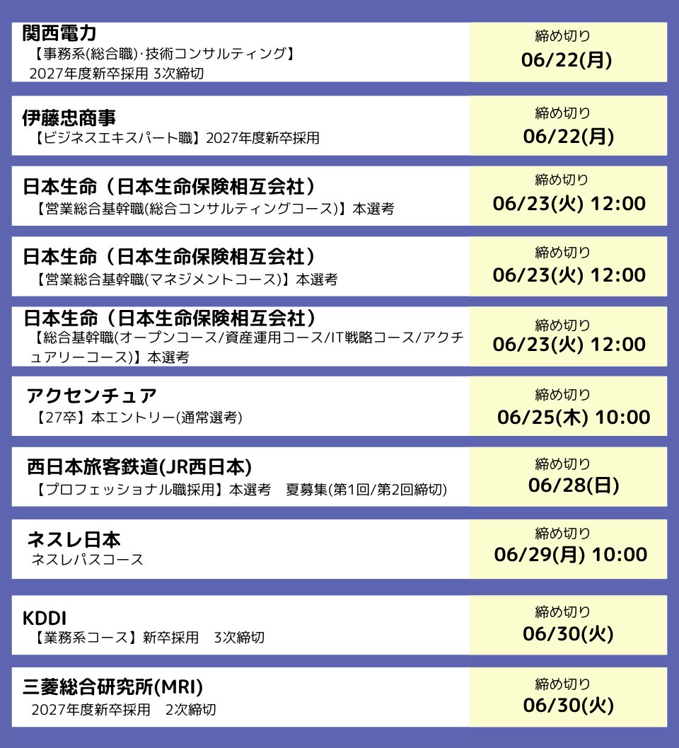 syushokuagent's tweet photo. 【27卒必見‼️】
06/15(月)～06/30(火)締め切りの「本選考情報」をまとめました📣´- https://t.co/hjpPL3V2Ww