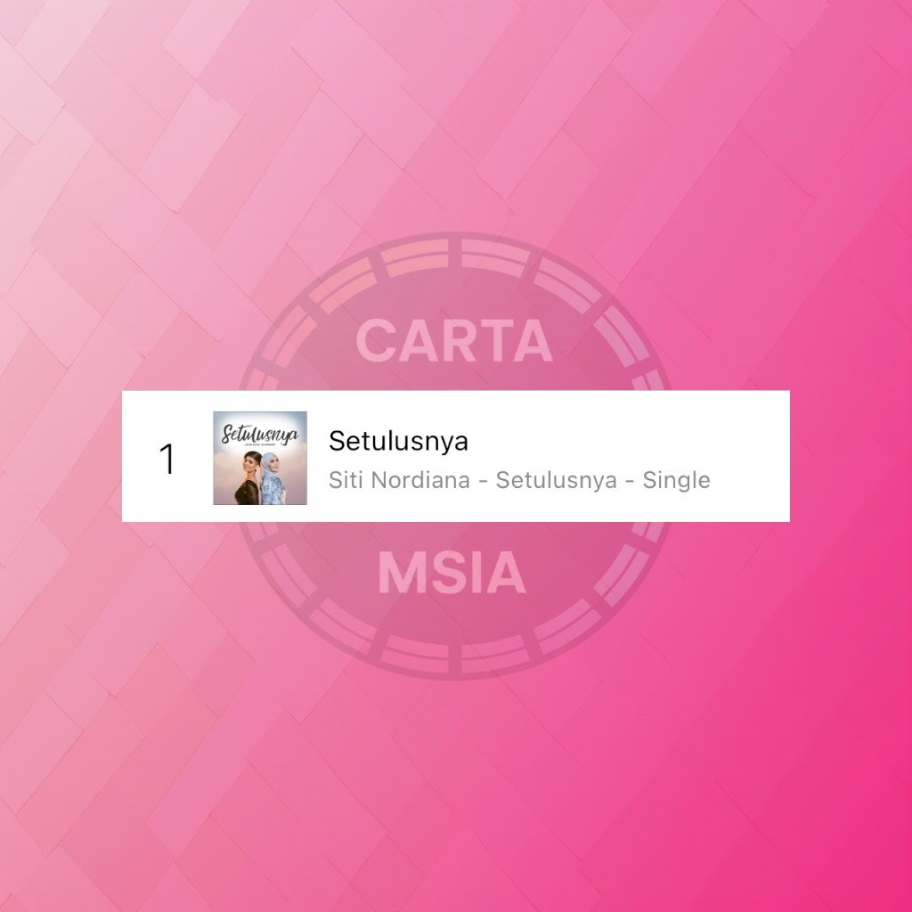 cartapop's tweet photo. Setulusnya by Siti Nordiana &amp; Jaclyn Victor have reached #1 on iTunes Malaysia Songs chart. https://t.co/1hWOLrAZdS
