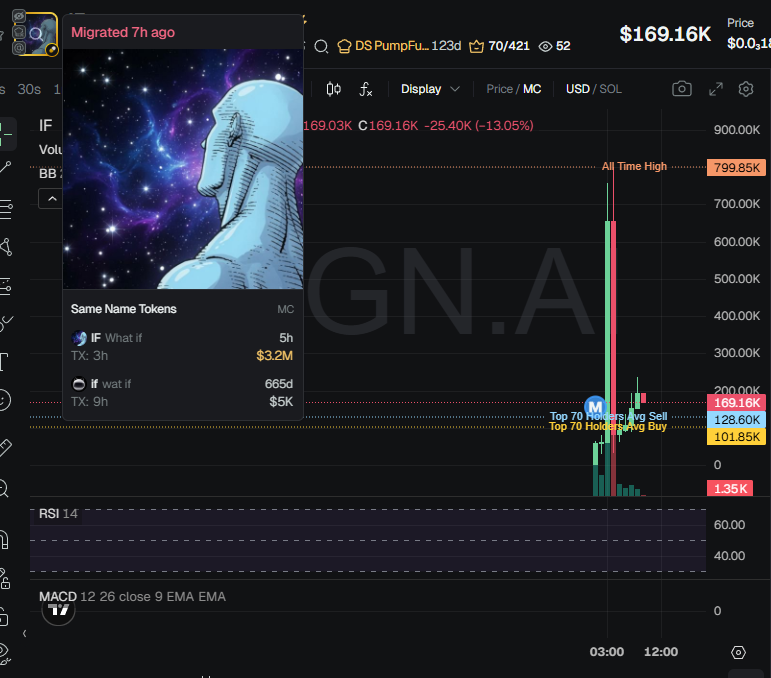 Nova tweet media