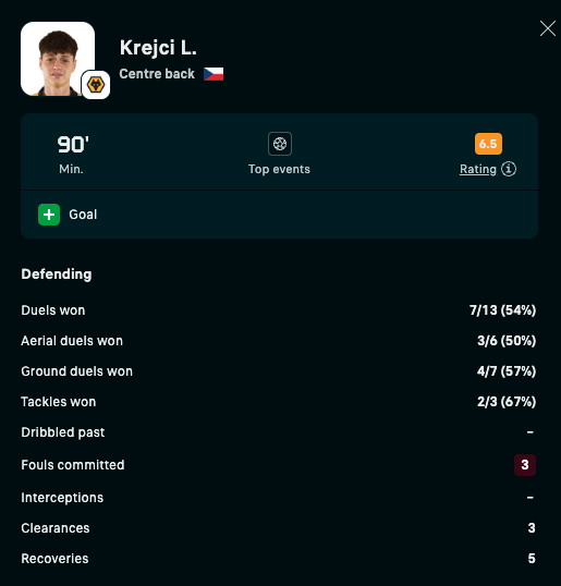 PropBetsEU's tweet photo. 3 fouls by Krejci, 2nd one in the 63rd minute https://t.co/gLOXzBsXsz