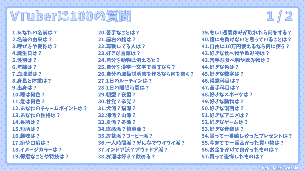 MistyAstraia's tweet photo. ✨ #VTuberに100の質問 ✨

VTuberさん向けに質問を作成！
自分についてもっと知って欲しい！
活動に関してもっと聞いて！と言う方は是非🥰

✦ いいね＆RTで使用OK⭕️
✦ 画像の自作発言/二次配布NG✖
✦ フォローは任意

▼ 100の質問はこちらから
https://t.co/9FU48fiUVM
#Vtuber素材 #フリー素材 https://t.co/Kcfu8SzJSm
