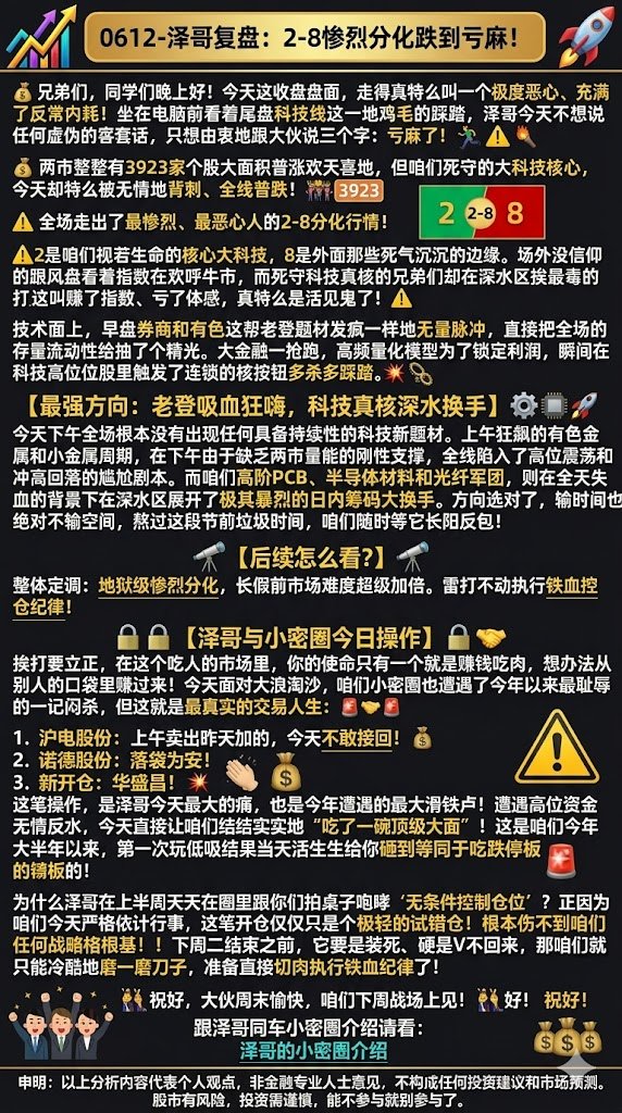 HitAshareLimit's tweet photo. 泽哥今日复盘总结：0612-泽哥复盘：2-8惨烈分化跌到亏麻！

链接直达：https://t.co/r987XIadJi https://t.co/yoaKkagrkC