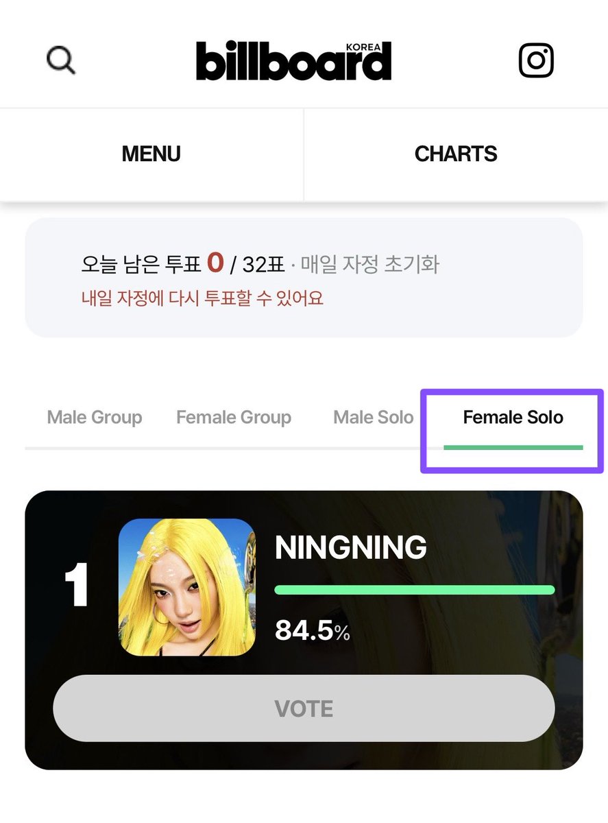 NingningGlobal's tweet photo. 1. Sign up: https://t.co/iyYQP9EsAU
2. Go to Female Solo tab
3. Vote for Ningning 32 times per day https://t.co/AisWEyWHmg