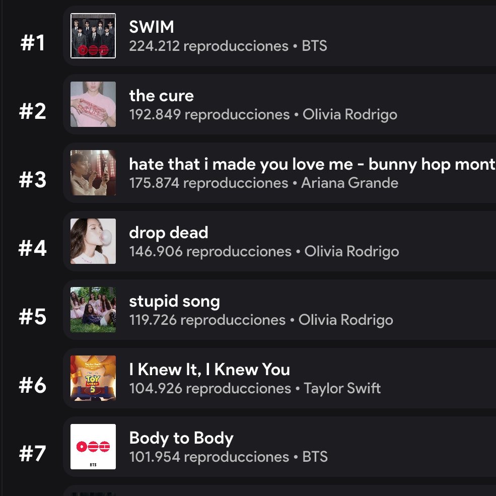 btschartsxdaily's tweet photo. 🚨ARMYS PLEASE STREAM 🚨 https://t.co/WPjP1iZ92u