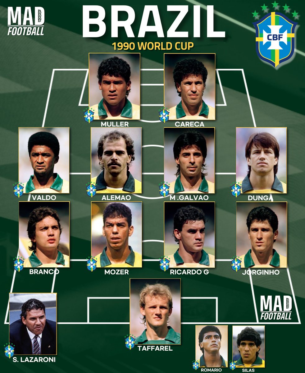 90sfootball's tweet photo. Brazil at the 1990 World Cup 🇧🇷 https://t.co/3AQC2JoEFj