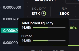 web3xleo's tweet photo. @Fopishow1 @SpcxRocket it says that half the liquidity is locked and half is burnt https://t.co/PXloz6hXh0