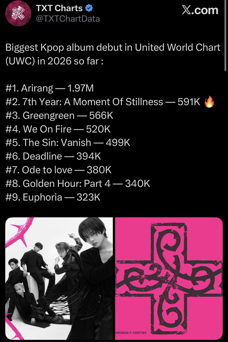 7TH YEAR : Liwia 𖣂 tweet media