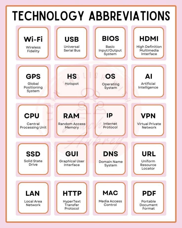 computerlearni tweet picture