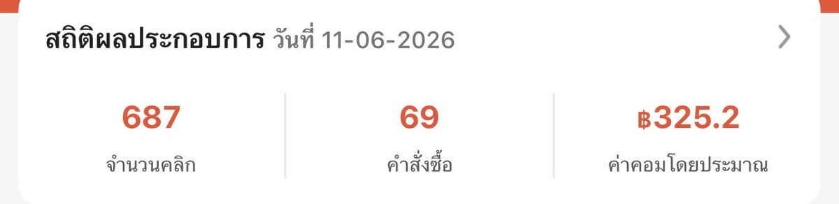 aispdiary's tweet photo. Shopee aff ฉบับคนที่เคยเปิดร้านค้า และใช้แอคเดิม คือได้น้อยกว่าที่คิด 555555 https://t.co/1pjHQdipzz