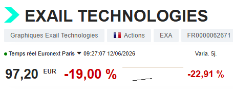 DR Bourse tweet media