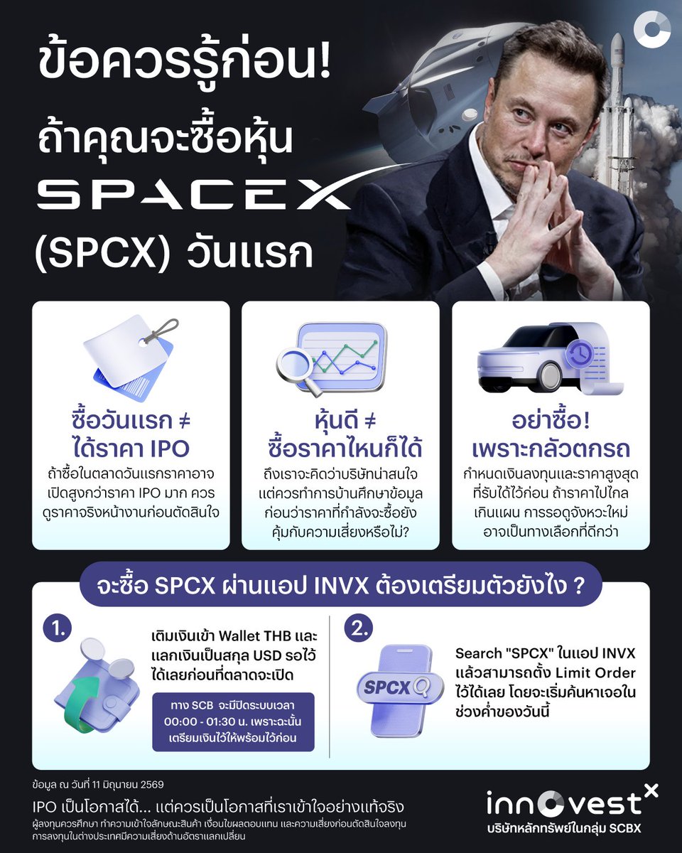 invxsecurities's tweet photo. IPO เป็นโอกาสได้... แต่ควรเป็นโอกาสที่เราเข้าใจอย่างแท้จริงนะครับ 🚀 https://t.co/ibCKco9tMl