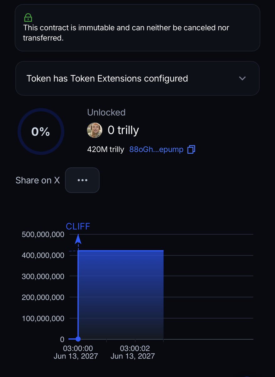 BakemonoBoston's tweet photo. Genny entry 20k

Proof of locked

https://t.co/8PlP4A1WaU

$trilly

88oGhsfyk5ewj9bmMzTSKUyNwR8oiNkaHGPTzRhepump https://t.co/28rT0TYMzM