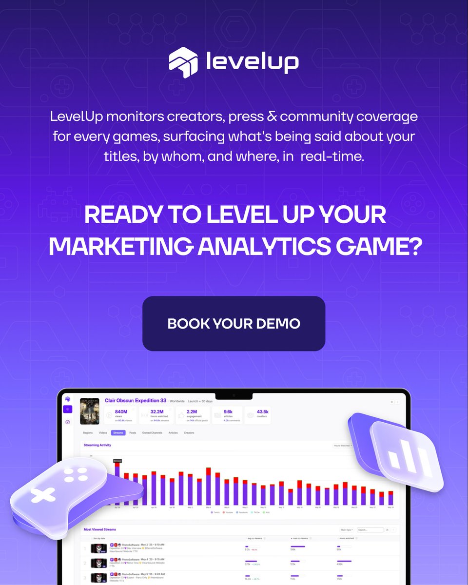 LevelUp tweet media