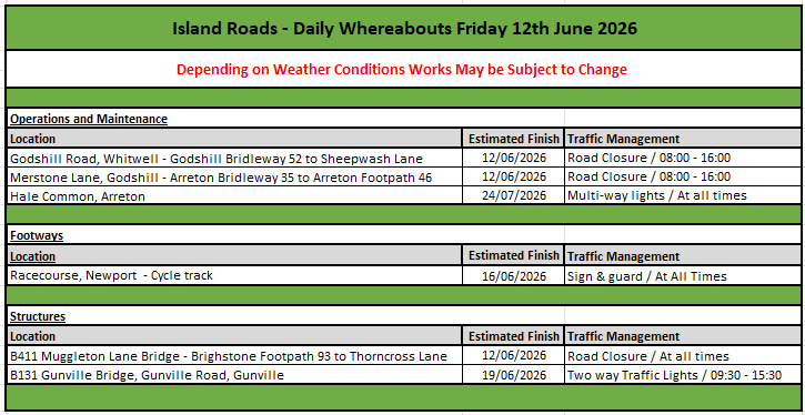 IslandRoads's tweet photo. Island Roads - Daily Whereabouts Friday 12th June 2026 @iow_council https://t.co/p26QBM95mA