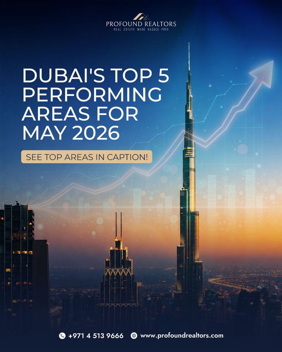 ProfoundRealto1's tweet photo. 📈 Top Dubai Areas May 2026: Business Bay, Wadi Al Safa 3, Dubai South, Dubai Islands, Palm Jumeirah led in transaction value.

💬 Explore the latest investment opportunities in these prime locations.

Source: https://t.co/3vj0lQllEe

#DubaiRealEstate #DubaiProperty #InvestDubai https://t.co/mTyviVBEPg
