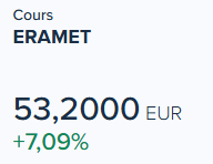 DavidRenanTrade's tweet photo. ERAMET en forte hausse car ... 👇👇👇 https://t.co/hyI3EWrxWR