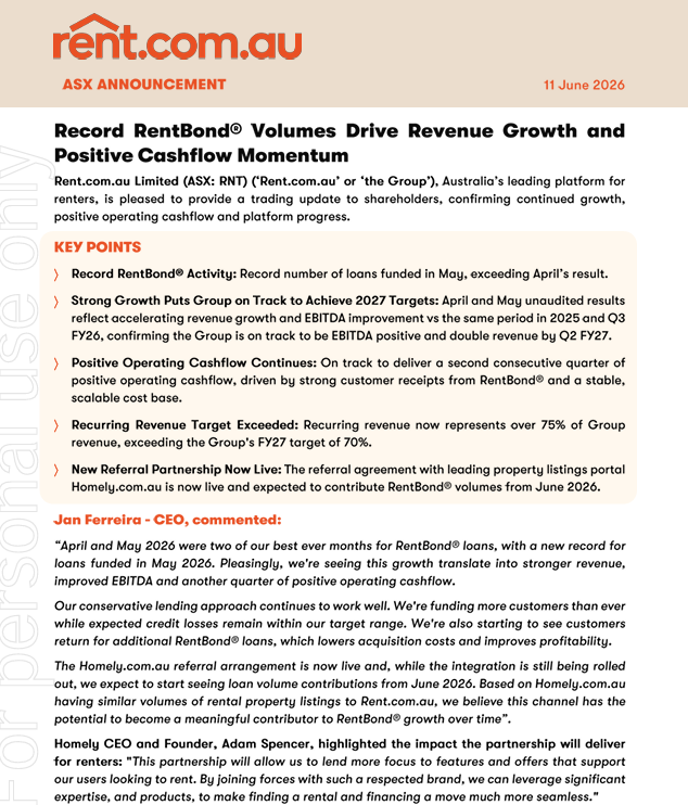 StoicInvestors's tweet photo. $RNT is looking appealing

Robust Biz model with Aussie Propadee and rental demand.

Latest ann was🔥

2nd QTR of +OCF

On track for EBITDA Positive + DOUBLE Rev by Q2 FY27

Recurring Rev is 75% of group Rev

Diving in further thanks to @JoeNezitic we have some work to do. https://t.co/ZndBlXcBoq