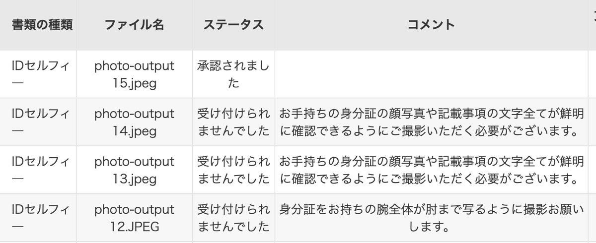 M_binaryoption's tweet photo. theoptionのIDセルフィー、全然承認されずに困ってたけどできたw
あとでコツをnoteとかに書くかー
#バイナリーオプション #theoption https://t.co/7QpRJaiun0