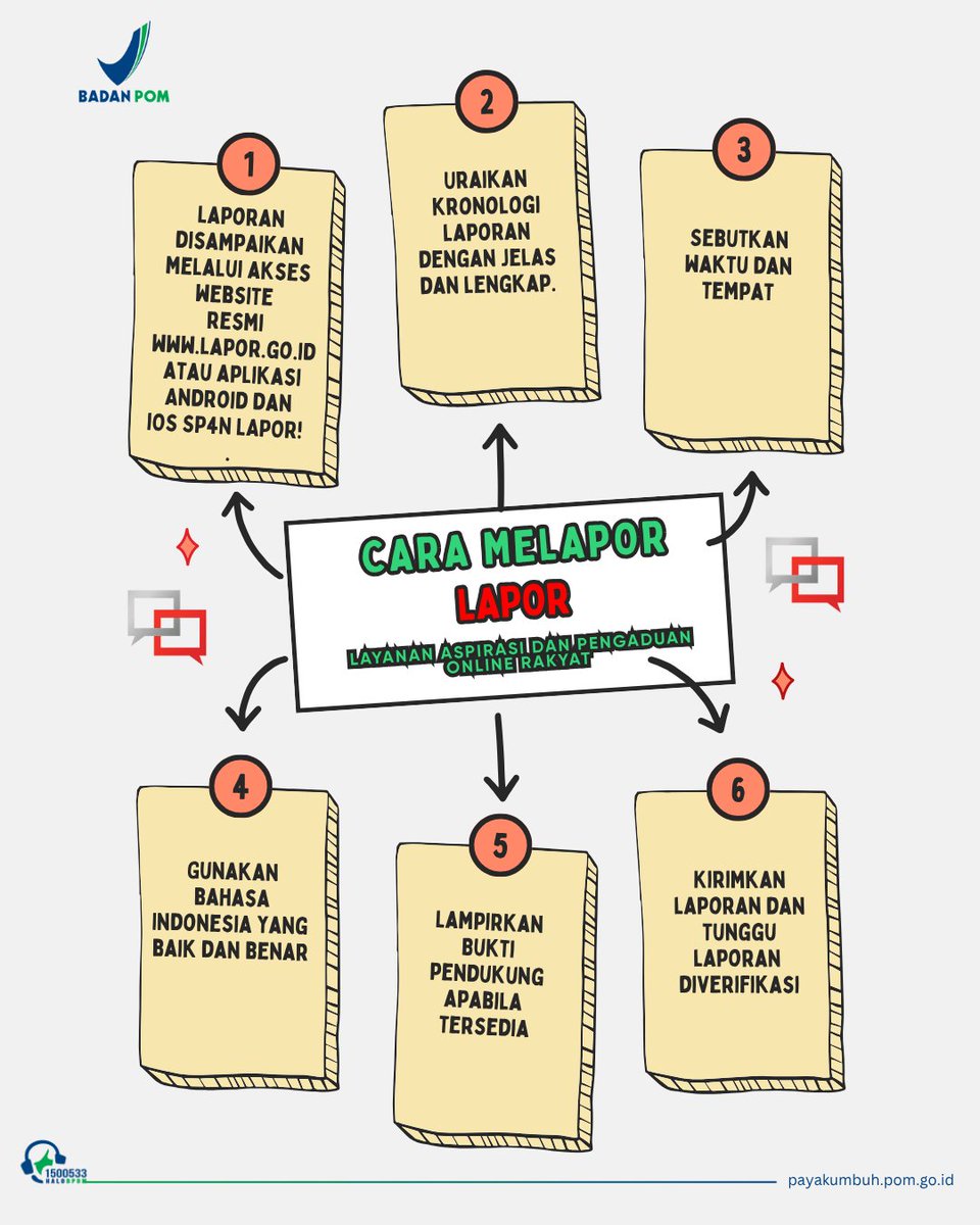 bpompayakumbuh's tweet photo. Halo #dunsanakbpom😊👋
📢 Punya keluhan, masukan, atau aspirasi terkait pelayanan BPOM di Payakumbuh?

Jangan dipendam, sampaikan melalui SP4N-LAPOR sebagai kanal resmi pengaduan pelayanan publik. Suara kamu bisa menjadi bagian dari perubahan yang lebih baik. ✨
#SP4NLAPOR https://t.co/aTAO2Zscz1