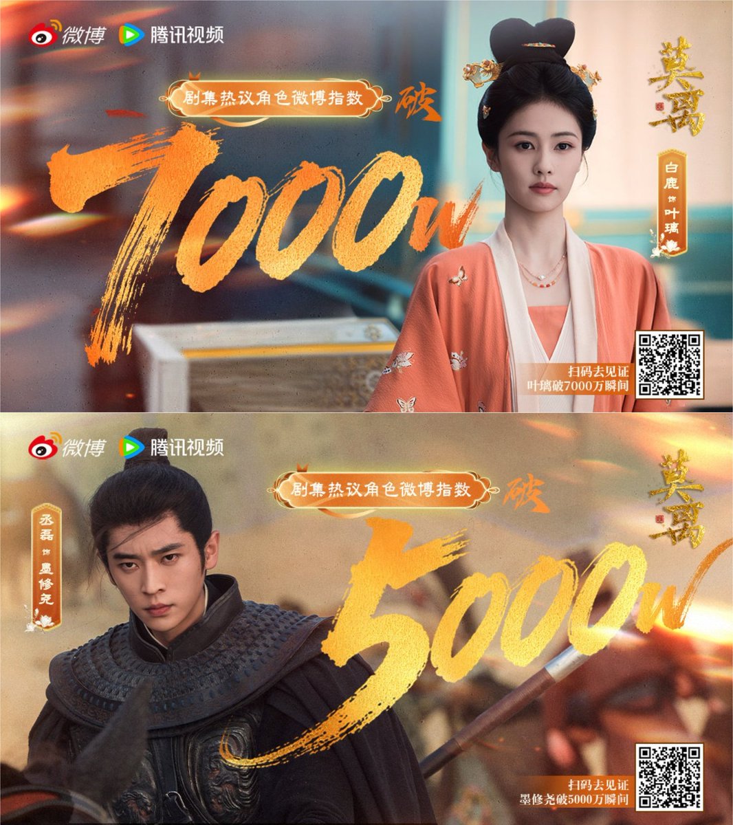 czhouye's tweet photo. Ye Li and Mo Xiuyao character's Weibo Index surpassing 70M and 50M discussion! https://t.co/PNrT5kzdUo